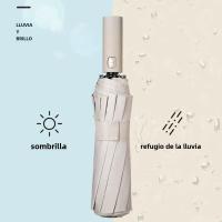 Reinford 24-Bone Umbrella, Hombres de Negocios duro y duradero Viento-Resistant Paraguas, Anti-UV Sunscreen Umbrella Women's Sunny - details 1
