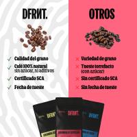 DFRNT. Colombia Pack 4 Bolsas Café Especialidad Espresso Regalo Jarra Dfrnt Café Grano de Especialidad  Specialty Coffee 86.75 puntos SCA  Colombia  Ideal preparación Espresso  Tueste Reciente en España  Paquete 1kg - details 2