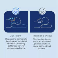 Almohada De Cuello Slow Rebound Memoria De Algodón Para Prevenir El Ronquido Y Promover Un Sueño Profundo Sin Dolor En El Cuello - details 2