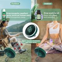 Ventilador Recargable USB Ángelo 2000mah | Potente y Silencioso - details 1