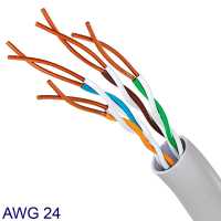 Nanocable Cable de Red RJ45 LAN Local Area Network UTP para PC Ordenador Portátil PS3 PS4 Gris 10.20.0400 0.5m Cat.6 - details 4