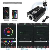 Lámpara De Ambiente Estelar Para Coche Con Control Musical Y RGB 12W 8 Colores Luz Fibras Opticas Para Decoración Del Hogar Y Vehículo DIY - details 5
