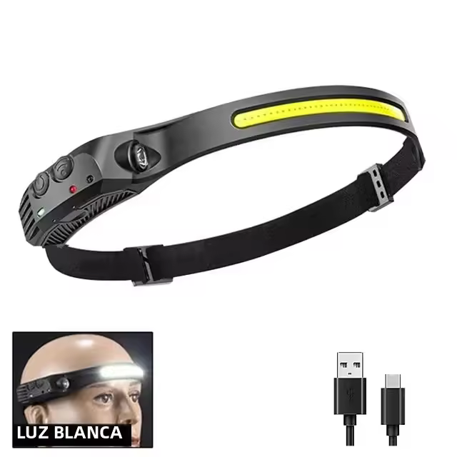 Linterna Frontal LED Sensor Recargable USB Multifuncional Para Camping Pesca Caza Luz De Trabajo COB Fuente De Iluminación Exterior - 1