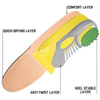 1Par De Plantillas Ortopédicas Para Zapatos Soporte De Arco Para Pies Planos Y Plantar Fasciitis Almohadillas De Salud Para Calzado Material De Silicona Unisex - details 8