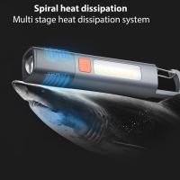 Linterna Portátil De Luz Fuerte ABS Recargable Por USB Para Exteriores Y Camping Lámpara Colgante Telescopio Con Lente De Cobertura Lateral COB - details 3