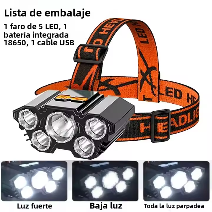 Linterna Frontal Recargable Con Sensor COB Chip LED Para Pesca Y Caza Impermeable Con Zoom Luz Super Brillante Para Camping - 1