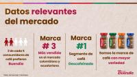 Café Buendia Sabor Amaretto 85 g - Soluble Iiofilizado de Calidad Superior - Qumir - details 5