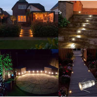 Lámparas LED Miniatura 1W Para Exterior IP67 Impermeables 12V Iluminación Subterránea Para Pasos Jardín Paisaje Luz De Spot Ground - details 9