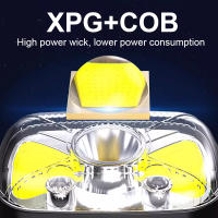 Linterna Frontal LED XPE+COB Con Sensor De Movimiento 7 Modos Recargable USB Impermeable Para Camping Running Pesca - details 2