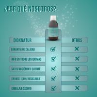 DIOXNATUR® Zinc Coloidal 250ml 20 ppm - Gluconato de Zinc líquido - Envase vidrio ambar - details 3