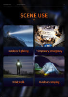SUPERFIRE S3 Mini Linterna LED Para Camping 5 Modos De Iluminación Aleación De Aluminio Zoomable Impermeable Uso Con Baterías 18650 - details 9
