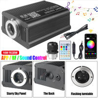 Luz Estelar Para Techo De Coche 12V 16W RGBW Con Control Remoto De 28 Botones Y Bluetooth APP Para Decoración Interior Del Vehículo - details 7