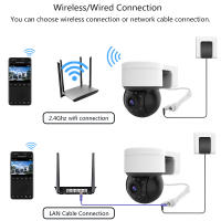 Cámara De Seguridad Tuya 4MP WiFi Exterior Visión Nocturna En Color Pantalla Para Bebé Vigilancia Inalámbrica Impermeable Con Monitor De Bebé - details 10