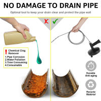 Herramienta De Desatascado De Tubería 3/7M Auger De Desagüe Para Cocina Y Baño Limpieza De Saneamiento Del Esguizzulizador De Tazón Basinal Remover De Obstrucciones En Pipa - details 10