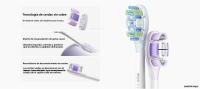 Cepillo De Dientes Eléctrico MIJIA Oscillante pro Con 4 Modos Inteligentes IPX8 Impermeable Vibración Sonica Batería De 180 Días Para Adultos - details 7