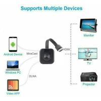 Adaptador De Pantalla WiFi Transmisor De Audio Y Video Mirroring HDMI Para iPhone Android PC TV Receptor 4.2 - details 2