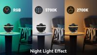 Proyector De Galaxia Meteor Ultra Transparente 13 En 1 Lámpara De Luz Nocturna Con Bola Rotatoria De Espacio Planetario Luz De Ambiente Redonda Fuente De Alimentación DC 5V Sin Baterías Incluidas - details 4