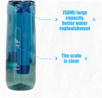 Botella Filtro De Agua Exterior 750ML Copa Con Trenzado Para Supervivencia O Suministros De Emergencia Purificador De Agua Bebida - details 6