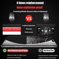 2 Pcs Protector De Pantalla De Vidrio Templado Para Samsung Galaxy A55 5G Compatible Con A35 A25 A15 A05s A05 4G Resistente Al Agua Y Arañazos Cubierta Completa - details 5