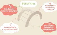 MOST DECO Arco Pikler Montessori de madera maciza sostenible con 8 listones para el aprendizaje de los peques ideal como regalo de cumpleaños para primeros pasos - details 1