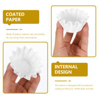 50 Pcs Almohadillas De Calentamiento Para Cupcakes Papel De Cera Calentador Eléctrico Grado Alimenticio Con Recubrimiento Para Animales Domésticos - details 6
