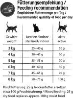 Leonardo Fresh Duck | Alimento para Gatos | Alimento seco para Gatos con un 85% de Carne Fresca | Alimento Completo para Gatos Adultos de Todas Las Razas a Partir de 1 año de Edad - details 3