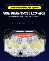 Linterna Frontal Recargable Con Sensor De Onda LED Tipo-C Para Camping Y Pesca Luz De Búsqueda Con Batería Integrada Impermeable 7 Modos De Iluminación - details 4
