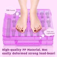 Organizador Portátil De Esmaltes De Uñas Con Doble Lado Y 6 Divisores Ajustables Almacenamiento Para 48 Botellas Transparente - details 13