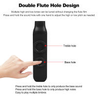 Kazu Flute ABS Zoukat Kazoo Con Dos Agujeros Reemplazables Boquilla De Soplado 10pcs Instrumento Musical Para Ukulele Y Guitarra - details 12