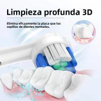 Cepillo De Dientes Eléctrico Recargable Para Adultos Con 8 Cabezas De Limpieza Suave Rotación 10000-30000 Movimientos/min 4 Modos De Funcionamiento - details 3