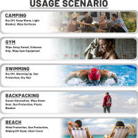 Toalla De Fitness Multifuncional Para Deportes Absorbente Ultra Toalla De Sudor Para Gimnasio Y Natación Toalla De Microfibra Para Piscina - details 14