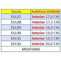 Mustang Zapatilla Lona Sneakers Barefoot Niña 49065 ROSA calzado niños Summer ROYALE CORDONETS - details 0