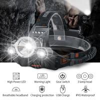 BORUiT RJ-3000 Linterna Frontal LED Potente 3000LM Recargable Tipo-C Impermeable Para Pesca Caza Y Senderismo - details 2
