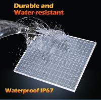 Kit De Batería De Carga Rápida 500W 12V Panel Solar Fotovoltaico Controlador De 500W 100A Para Camping RV Hogar Y Coche - details 4