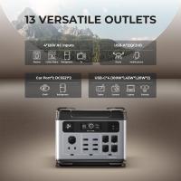 Estación de energía portátil OUKITEL P2001 Plus, salida de CA de 2400 W, batería LiFePO4 de 2048 Wh, 13 tomas, carga del 80% en 1 hora, control inteligente de la aplicación, ajuste a 400W/800W/1200W/1800W, UPS de 1400W, entrada solar máxima de 500 - details 2