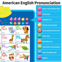 Cartilla de Pared de Letras Electrónicas Inglés Talking ABC 123s Musical Para Niños Juguetes Educativos de Aprendizaje - details 1