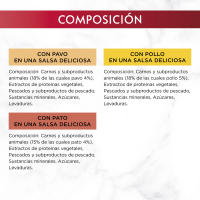 GOURMET - Mon Petit (48x50 gr) - Selección de Aves (Pavo, Pollo y Pato) (8 Cajas de 6x50 gr) - details 1