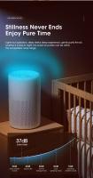 Purificador De Aire Inteligente Para El Hogar Con Esponja Aromatizante De Alta Eficiencia Para Oficina Sala De Estar Dormitorio Cocina - details 17