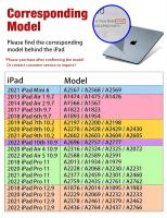 Funda Transparente Para iPad 10ta Generación Compatible Con pro 11 Mini 6 Y Air 4/5/3 HD Protección Antichoque Y Resistente Al Desplome Cubre 9.7/10.2/11/12.9 Pulgadas - details 0