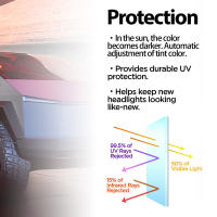 Película De Protección Para Faros Inteligente Photochromic PPF TPU Autoheal Anti-Arañazos Para Tesla Cybertruck 2024-Up Transparente a Negro/Morado - details 9