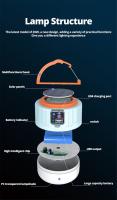 Lámpara De Camping Solar LED Recargable USB Portátil Para Pesca Barbecue Y Emergencias Luz De Tent Con Iluminación Para Acampar - details 2