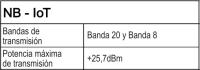 ORFLECT-Baliza de Emergencia V16-Led de Alta Intensidad-Geologalizada dgt 3.0-Señalización Luminosa-Impermeable-66296 - details 1