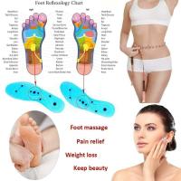 Almohadillas De Pies Para Perder Peso Alivio Del Estrés Masaje Alivio Del Dolor Magnéticas Para Los Soles De Los Pies Cuidado Del Pie Insertos Para Zapatos Resistentes Transpirables Absorbentes De Sudor Soporte Del Arco Ligeros Antideslizantes - details 8