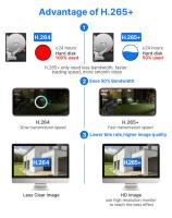 La cámara de seguridad inalámbrica Hiseeu 4K 8MP, con doble lente, zoom 8X, audio bidireccional, visión nocturna a todo color, detección de humanos, seguimiento automático, panorámica de 355° y inclinación de 90°, resistente al agua IP66 - details 5