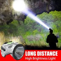 Linterna Frontal LED De Navegación Acuática Con Cinco Cabezas Fuertes Resistente Al Agua Recargable Por USB Ultra Brillante Para Pesca Y Exteriores - details 8
