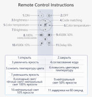 Lámpara De Techo LED Inteligente MANVIV Con Control Remoto/App Luz Dimmerable Decoración Para El Hogar Y Habitaciones Modernas Incluye Bombillas - details 17