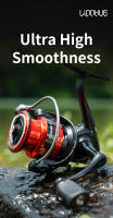 Reel De Pesca LINNHUE LR1500 2500 1000-4000 Con Engranaje Doble Y Embozo Profundo Y Suave Metal Accesorio De Pesca - details 0