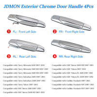 Manija De Puerta Exterior Cromada Para Chevrolet Silverado Tahoe Sierra Yukon Cadillac Escalade 4pcs 20828237 Accesorios De Coche - details 5
