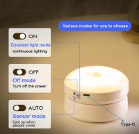 Lámpara de Pared LED con Detector de Movimiento Magnética - details 2