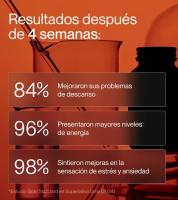 Superlativa Daily Electra Antiestrés 60 capsulas - details 2